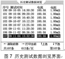 探秘智能型回路電阻測試儀 技術(shù)革新與行業(yè)應(yīng)用